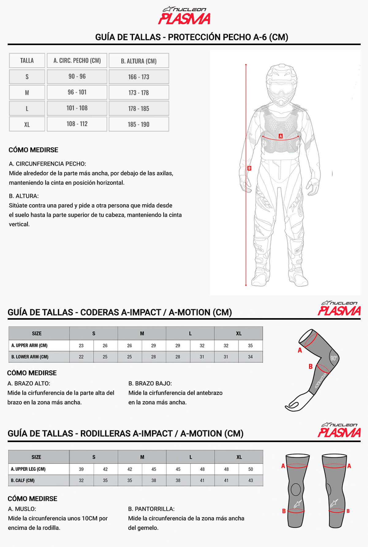 Guia Tallas Alpinestars Protecciones